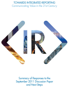 Samenvatting Integrated Reporting