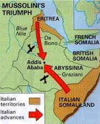 1934 Abyssinian Crisis - Position Paper & Sample Resolution [Model League of Nations]
