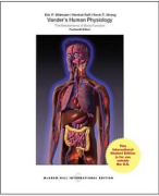 Vander's Human Physiology HD 4 Movement of molecules across cell membranes