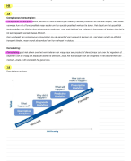 Discussieforum Vragen Marketing