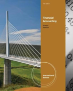Summary Financial Accounting Chapters 1/2/3/4/5/6
