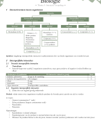 FOCUS biologie 4.2: thema 3: Interactie en gedrag