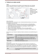 Samenvatting - Aardrijkskunde (de Geo) - Havo/VWO 1 - hoofdstuk 3 (paragraaf 1 en paragraaf 2) - Thailand en Zuidoost-Azië