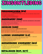 Stappenplan zinsontleding hulpkaart bovenbouw