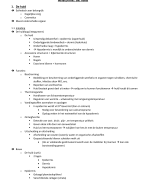 Bundel titel