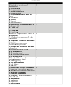 Oefententamen blok 2.4 (IP8) 