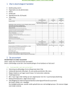 Samenvatting Deontologie van het beroep accountancy 