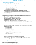 Bundel titel