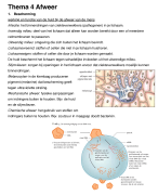 Thema 4 afweer. Biologie voor jou 6VWO