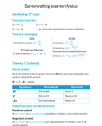 Samenvatting fysica examen december 4de jaar