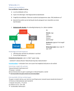 Samenvatting wiskunde 2-1