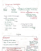 Hand Written Notes of Zoology Neural Control