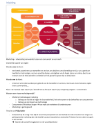 Samenvatting Flow marketing KDG
