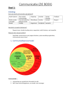 Communicatie samenvatting 1ste jaar