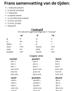 Frans samenvatting tijden + uitzonderingen