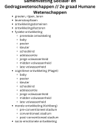 Sociale en gedragswetenschappen samenvatting 2025