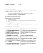 Summary Theme 5 Economics Mr. van der Graaf RLS