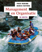 Begrippenlijst management & organisatie