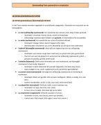 Samenvatting Frans vocabulaire en grammaire