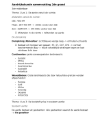 Aardrijkskunde 2de graad samenvatting