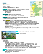 Bundel titel