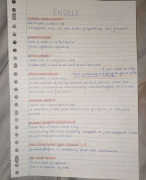 Engels Grammatica Samenvatting