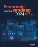 Economie oefentest (met examenvragen)  eerste semester marketing HOGENT
