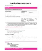 Samenvatting familiaal vermogensrecht
