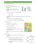 Samenvatting -Inleiding tot de genetica