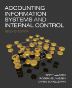 Samenvatting Accounting Information Systems and Internal Control