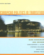 Samenvatting European Politics In Transition
