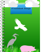 Biologie thema 2
