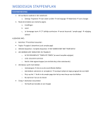 Webdesign vragen uitgewerkt