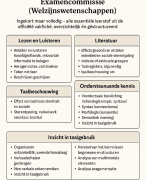 Samenvatting Nederlands 1 – Examencommissie (Welzijnswetenschappen) Volledige studietekst op basis van de officiële vakfiche  – ingekort, maar met alle essentiële leerstof om te slagen