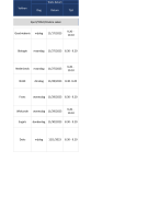 Planning toetsweek 1 Havo 2