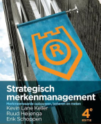 Samenvatting Strategisch merkenmanagement H1, 2, 6, 11 & 15.