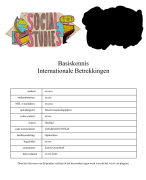 Volledig uitgewerkt verslag Internationale Betrekkingen (NHL Stenden)