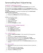 Bundel titel