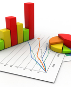 Samenvatting - Kennismaking met onderzoeksmethoden en statistiek (201800022)