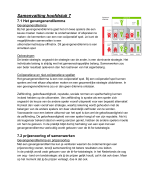 Economie samenvatting h7+8+15
