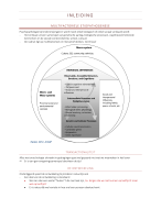 Samenvatting Psychopathologie kinderen en jongeren – (neuro)biologie
