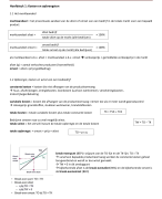 Samenvatting economie 4/5 havo LWEO Vragers & Aanbieders 
