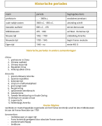 Samenvatting geschiedenis examencommissie derde graad