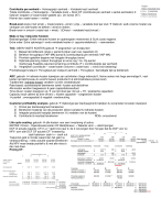 Formularium Business Control 