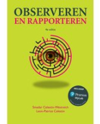 Bundel titel