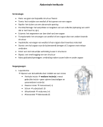 Bundel titel