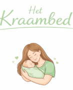 Samenvatting het kraambed 1VV (2025-2025)