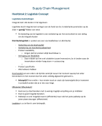 Samenvatting Supply Chain Management