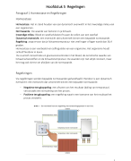 Bio H5 4havo Bvj