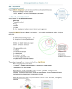 Interieurgeschiedenis en -theorie 4 Bachelor 2 Semester 2
